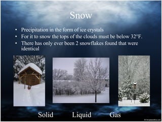 Snow Precipitation in the form of ice crystals  For it to snow the tops of the clouds must be below 32°F.  There has only ever been 2 snowflakes found that were identical Solid Liquid Gas 