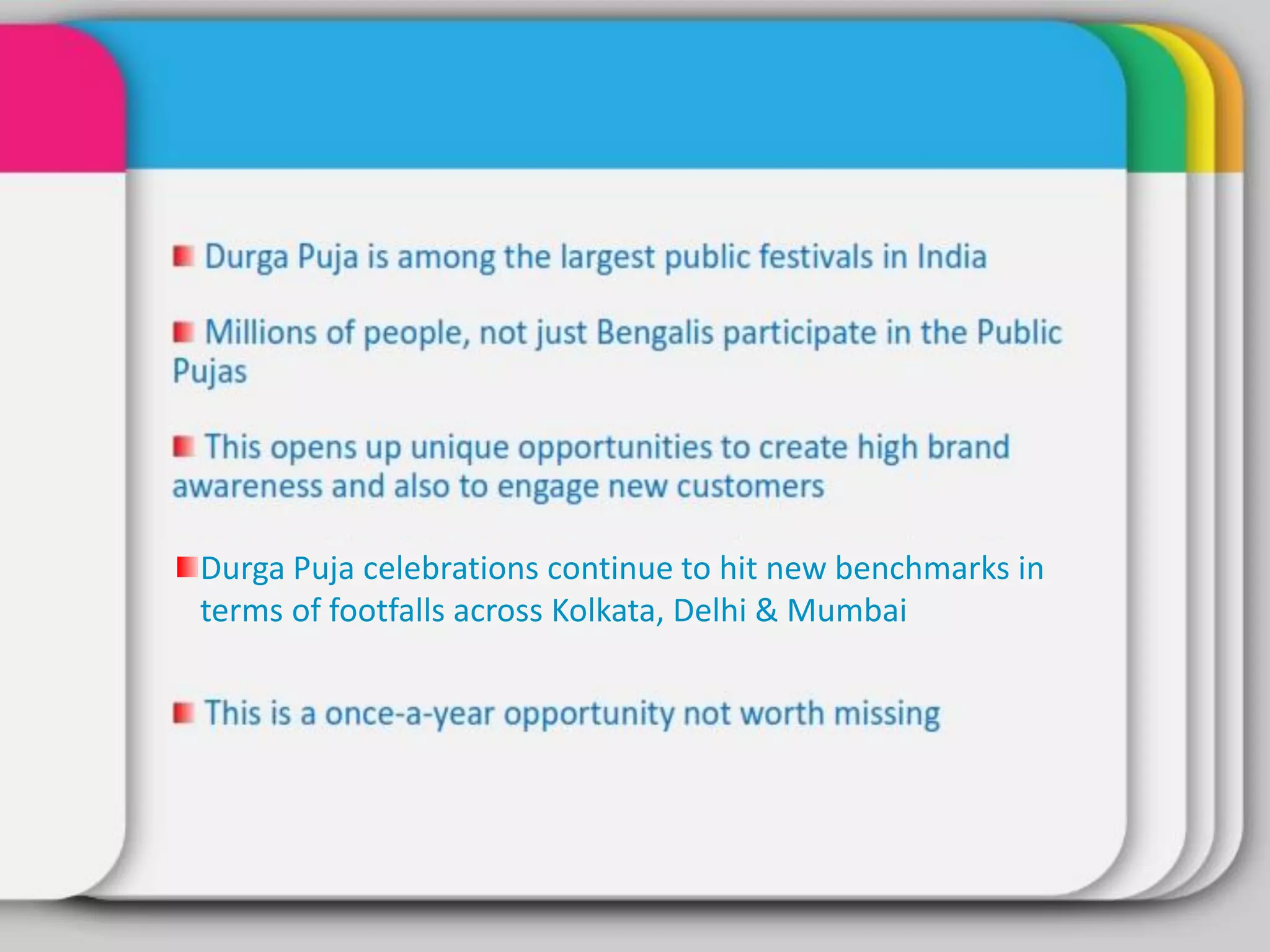 Durga Puja celebrations continue to hit new benchmarks in
terms of footfalls across Kolkata, Delhi & Mumbai