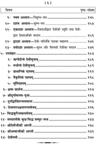9- Ÿﬂ◊ •äÿÊÿóÁŸ‡ÊÈê÷-ﬂœ ................................................... 145
10- Œ‡Ê◊ •äÿÊÿó‡ÊÈê÷-ﬂœ ............................................... 153
11- ∞∑§ÊŒ‡Ê •äÿÊÿóŒﬂÃÊ•Ù¢mÊ⁄UÊ ŒﬂË∑§Ë SÃÈÁÃ ÃÕÊ ŒﬂË-
mÊ⁄UÊ ŒﬂÃÊ•Ù¢∑§Ù ﬂ⁄UŒÊŸ .................................................... 159
12- mÊŒ‡Ê •äÿÊÿóŒﬂË-øÁ⁄UòÊÙ¢∑§ ¬Ê∆U∑§Ê ◊Ê„ÔÊàêÿ .................... 171
13- òÊÿÙŒ‡Ê •äÿÊÿó‚È⁄UÕ •ı⁄U ﬂÒ‡ÿ∑§Ù ŒﬂË∑§Ê ﬂ⁄UŒÊŸ ........... 179
5- ©U¬‚¢„ÔÊ⁄U—........................................................................................... 183
1- ´§ÇﬂŒÙQ¢§ ŒﬂË‚ÍQ§◊˜˜ .............................................................. 186
2- ÃãòÊÙQ¢§ ŒﬂË‚ÍQ§◊˜ .................................................................. 189
3- ¬˝ÊœÊÁŸ∑¢§ ⁄U„USÿ◊˜ ................................................................... 192
4- ﬂÒ∑Î§ÁÃ∑¥§ ⁄U„ÔSÿ◊˜˜ ..................................................................... 198
5- ◊ÍÌÃ⁄U„ÔSÿ◊˜˜ .............................................................................. 208
6- ˇÊ◊Ê-¬˝ÊÕ¸ŸÊ................................................................................... 214
7- üÊËŒÈªÊ¸◊ÊŸ‚-¬Í¡Ê.......................................................................... 216
8- ŒÈªÊ¸mÊÁòÊ¢‡ÊãŸÊ◊◊Ê‹Ê ...................................................................... 223
9- Œ√ÿ¬⁄UÊœˇÊ◊Ê¬ŸSÃÙòÊ◊˜˜ ................................................................. 226
10- Á‚h∑È§ÁÜ¡∑§ÊSÃÙòÊ◊˜˜ ...................................................................... 230
11- ‚åÃ‡ÊÃË∑§ ∑È§¿ Á‚h ‚ê¬È≈U-◊ãòÊ ................................................. 233
12- üÊËŒﬂË¡Ë∑§Ë •Ê⁄UÃË ....................................................................... 238
13- üÊË•ê’Ê¡Ë∑§Ë •Ê⁄UÃË .................................................................... 239
14- ŒﬂË◊ÿË ......................................................................................... 240
Áﬂ·ÿ ¬Îc∆U-‚¢ÅÿÊ
U
(6)
 