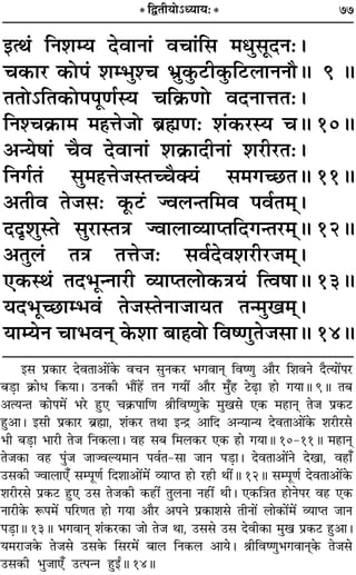 77
ßàÕ¢ ÁŸ‡Êêÿ ŒﬂÊŸÊ¢ ﬂøÊ¢Á‚ ◊äÊÈ‚ÍŒŸ—–
ø∑§Ê⁄U ∑§Ù¬¢ ‡Êê÷È‡ø ÷˝È∑È§≈UË∑È§Á≈U‹ÊŸŸıH 9 H
ÃÃÙ˘ÁÃ∑§Ù¬¬ÍáÊ¸Sÿ øÁ∑˝§áÊÙ ﬂŒŸÊûÊÃ—–
ÁŸ‡ø∑˝§Ê◊ ◊„ÔûÊ¡Ù ’˝rÊáÊ— ‡Ê¢∑§⁄USÿ øH 10H
•ãÿ·Ê¢ øÒﬂ ŒﬂÊŸÊ¢ ‡Ê∑˝§ÊŒËŸÊ¢ ‡Ê⁄UË⁄UÃ—–
ÁŸª¸Ã¢ ‚È◊„ÔûÊ¡SÃëøÒÄÿ¢ ‚◊ªë¿UÃH 11H
•ÃËﬂ Ã¡‚— ∑Í§≈U¢ Öﬂ‹ãÃÁ◊ﬂ ¬ﬂ¸Ã◊˜˜–
ŒŒÎ‡ÊÈSÃ ‚È⁄UÊSÃòÊ ÖﬂÊ‹Ê√ÿÊåÃÁŒªãÃ⁄U◊˜˜H 12H
•ÃÈ‹¢ ÃòÊ ÃûÊ¡— ‚ﬂ¸Œﬂ‡Ê⁄UË⁄U¡◊˜˜–
∞∑§SÕ¢ ÃŒ÷ÍãŸÊ⁄UË √ÿÊåÃ‹Ù∑§òÊÿ¢ Áàﬂ·ÊH 13H
ÿŒ÷Íë¿UÊê÷ﬂ¢ Ã¡SÃŸÊ¡ÊÿÃ Ãã◊Èπ◊˜˜–
ÿÊêÿŸ øÊ÷ﬂŸ˜ ∑§‡ÊÊ ’Ê„ÔﬂÙ ÁﬂcáÊÈÃ¡‚ÊH 14H
ß‚ ¬˝∑§Ê⁄U ŒﬂÃÊ•Ê¥∑§ ﬂøŸ ‚ÈŸ∑§⁄U ÷ªﬂÊŸ˜Ô ÁﬂcáÊÈ •ÊÒ⁄U Á‡ÊﬂŸ ŒÒàÿÊ¥¬⁄U
’«∏UÊ ∑˝§Êœ Á∑§ÿÊ– ©UŸ∑§Ë ÷ÊÒ¥„¥U ÃŸ ªÿË¥ •ÊÒ⁄U ◊È°„U ≈U…∏UÊ „UÊ ªÿÊH 9H Ã’
•àÿãÃ ∑§Ê¬◊¥ ÷⁄U „ÈU∞ ø∑˝§¬ÊÁáÊ üÊËÁﬂcáÊÈ∑§ ◊Èπ‚ ∞∑§ ◊„UÊŸ˜Ô Ã¡ ¬˝∑§≈U
„ÈU•Ê– ß‚Ë ¬˝∑§Ê⁄U ’˝rÊÔÊ, ‡Ê¢∑§⁄U ÃÕÊ ßãº˝ •ÊÁŒ •ãÿÊãÿ ŒﬂÃÊ•Ê¥∑§ ‡Ê⁄UË⁄U‚
÷Ë ’«∏UÊ ÷Ê⁄UË Ã¡ ÁŸ∑§‹Ê– ﬂ„U ‚’ Á◊‹∑§⁄U ∞∑§ „UÊ ªÿÊH 10-11H ◊„UÊŸ˜Ô
Ã¡∑§Ê ﬂ„U ¬È¢¡ ¡ÊÖﬂÀÿ◊ÊŸ ¬ﬂ¸Ã-‚Ê ¡ÊŸ ¬«∏UÊ– ŒﬂÃÊ•Ê¥Ÿ ŒπÊ, ﬂ„UÊ°
©U‚∑§Ë ÖﬂÊ‹Ê∞° ‚ê¬ÍáÊ¸ ÁŒ‡ÊÊ•Ê¥◊¥ √ÿÊåÃ „UÊ ⁄U„UË ÕË¥H 12H ‚ê¬ÍáÊ¸ ŒﬂÃÊ•Ê¥∑§
‡Ê⁄UË⁄U‚ ¬˝∑§≈U „ÈU∞ ©U‚ Ã¡∑§Ë ∑§„UË¥ ÃÈ‹ŸÊ Ÿ„UË¥ ÕË– ∞∑§ÁòÊÃ „UÊŸ¬⁄U ﬂ„U ∞∑§
ŸÊ⁄UË∑§ M§¬◊¥ ¬Á⁄UáÊÃ „UÊ ªÿÊ •ÊÒ⁄U •¬Ÿ ¬˝∑§Ê‡Ê‚ ÃËŸÊ¥ ‹Ê∑§Ê¥◊¥ √ÿÊåÃ ¡ÊŸ
¬«∏UÊH 13H ÷ªﬂÊŸ˜Ô ‡Ê¢∑§⁄U∑§Ê ¡Ê Ã¡ ÕÊ, ©U‚‚ ©U‚ ŒﬂË∑§Ê ◊Èπ ¬˝∑§≈U „ÈU•Ê–
ÿ◊⁄UÊ¡∑§ Ã¡‚ ©U‚∑§ Á‚⁄U◊¥ ’Ê‹ ÁŸ∑§‹ •Êÿ– üÊËÁﬂcáÊÈ÷ªﬂÊŸ˜Ô∑§ Ã¡‚
©U‚∑§Ë ÷È¡Ê∞° ©Uà¬ãŸ „ÈUßZH 14H
* ÁmÃËÿÙ˘äÿÊÿ—*
 
