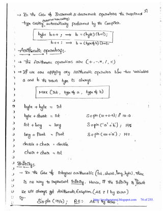 Durga soft SCJP part-1 | PDF