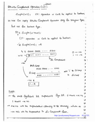 Durga soft SCJP part-1 | PDF