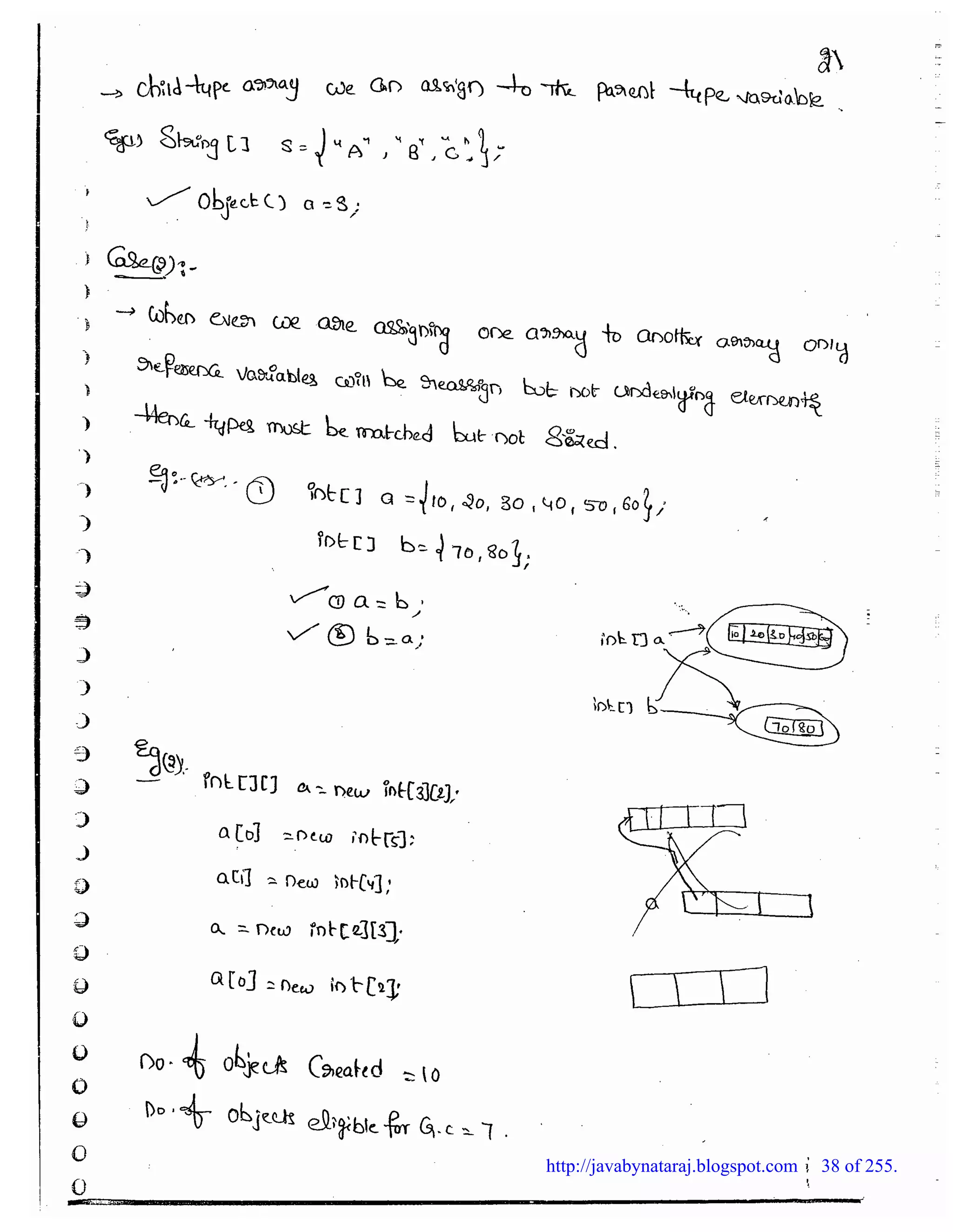 Durga soft scjp-notes-part-1-javabynataraj | PDF
