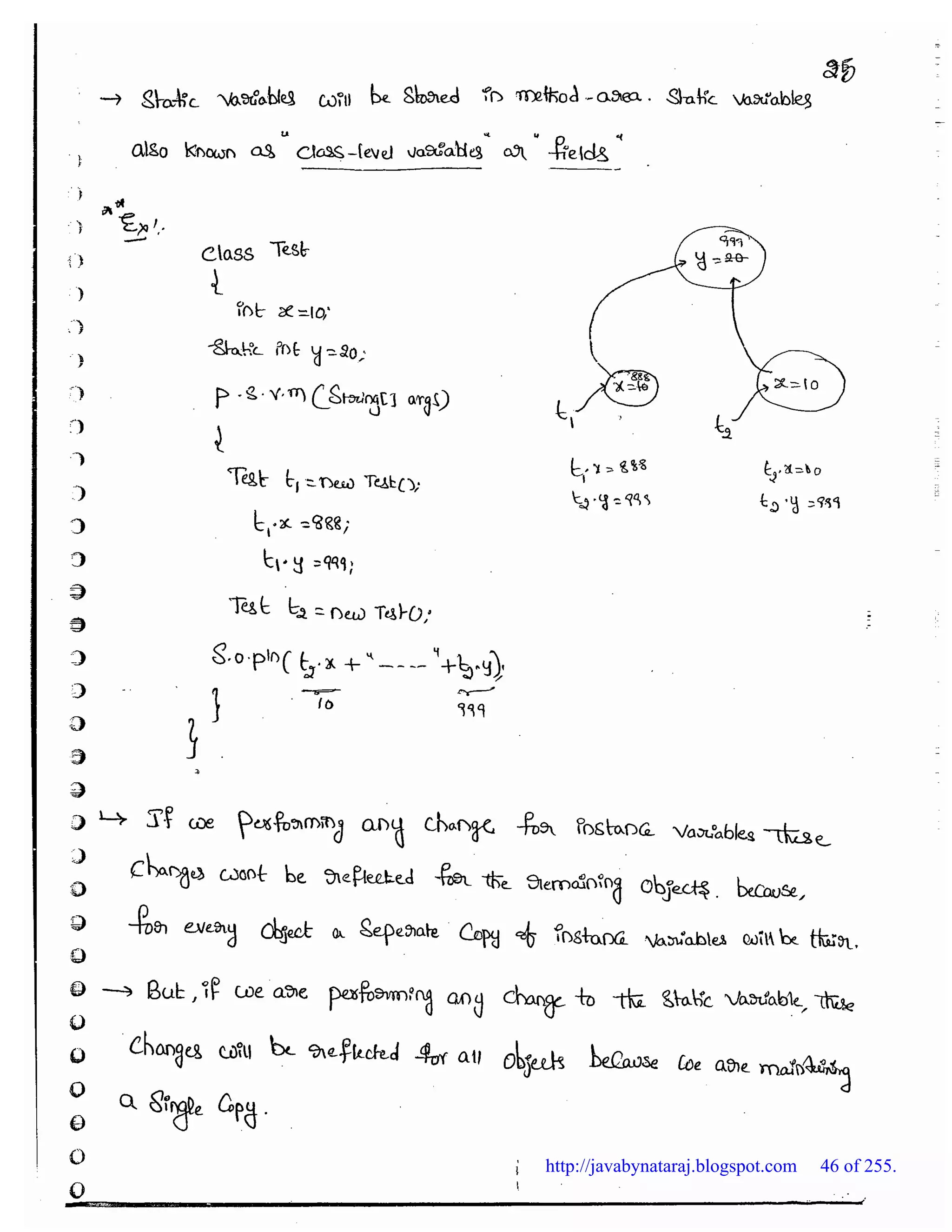 Durga soft scjp-notes-part-1-javabynataraj | PDF