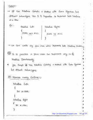 http://javabynataraj.blogspot.com 181 of 255.
 