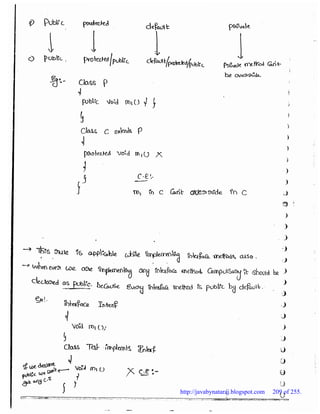 http://javabynataraj.blogspot.com 209 of 255.
 