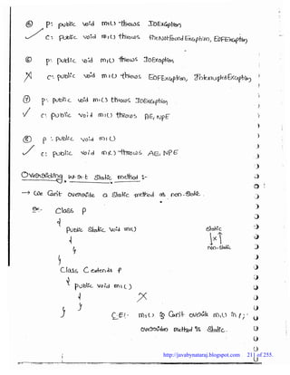 http://javabynataraj.blogspot.com 211 of 255.
 