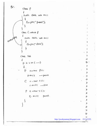 http://javabynataraj.blogspot.com 213 of 255.
 