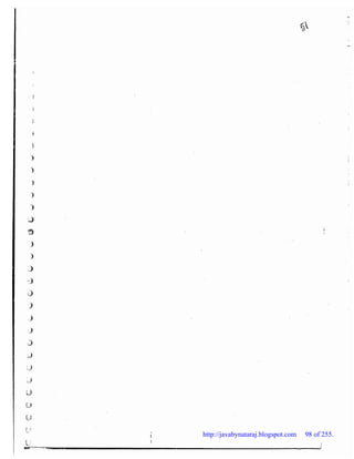 http://javabynataraj.blogspot.com 98 of 255.
 