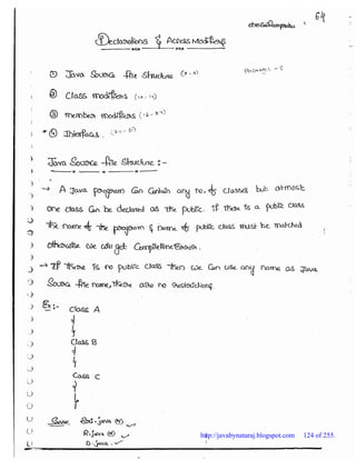 http://javabynataraj.blogspot.com 124 of 255.
 