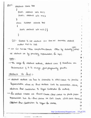 http://javabynataraj.blogspot.com 151 of 255.
 