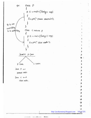 http://javabynataraj.blogspot.com 165 of 255.
 