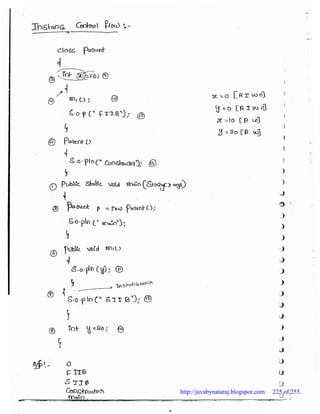 http://javabynataraj.blogspot.com 225 of 255.
 