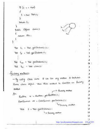 http://javabynataraj.blogspot.com 233 of 255.
 