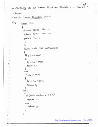http://javabynataraj.blogspot.com 234 of 255.
 
