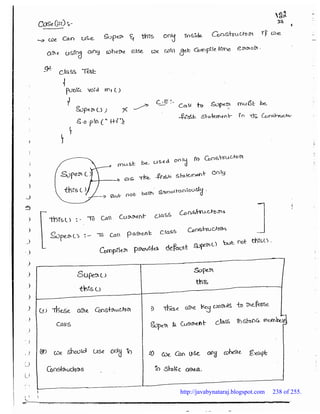 http://javabynataraj.blogspot.com 238 of 255.
 