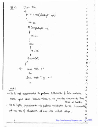 http://javabynataraj.blogspot.com 49 of 255.
 