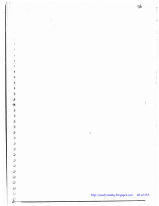 http://javabynataraj.blogspot.com 68 of 255.
 