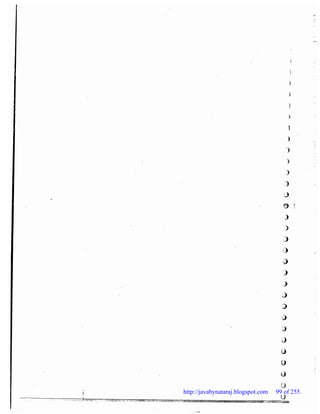 http://javabynataraj.blogspot.com 99 of 255.
 