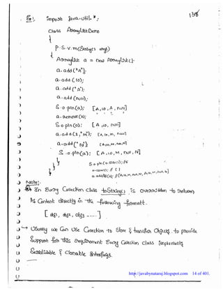DurgaSoft SCJP Part-II | PDF