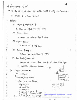DurgaSoft SCJP Part-II | PDF