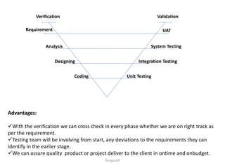Verification Validation
Requirement UAT
Analysis
Designing
Coding Unit Testing
Integration Testing
System Testing
Advantages:
With the verification we can cross check in every phase whether we are on right track as
per the requirement.
Testing team will be involving from start, any deviations to the requirements they can
identify in the earlier stage.
We can assure quality product or project deliver to the client in ontime and onbudget.
Durgasoft
 