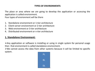 TYPES OF ENVIRONMENTS
The place or area where we are going to develop the application or accessing the
application is called environment.
Four types of environment will be there
1. Standalone environment or 1-tier architecture
2. Client-server environment or 2-tier architecture
3. Web environment or 3-tier architecture
4. Distributed environment or n-tier architecture
1. Standalone Environment:
Any application or software is installing or using in single system for personal usage
then that environment is called standalone environment.
We cannot access the data from other systems because it will be limited to specific
system.
PL
BL
DL
Durgasoft
 