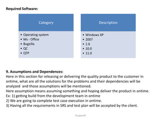 Category
• Operating system
• Ms - Office
• Bugzilla
• QC
• QTP
Description
• Windows XP
• 2007
• 1.6
• 10.0
• 11.0
Required Software:
9. Assumptions and Dependences:
Here in this section for releasing or delivering the quality product to the customer in
ontime, what are all the solutions for the problems and their dependencies will be
analyzed and those assumptions will be mentioned.
Here assumption means assuming something and hoping deliver the product in ontime.
Ex: 1) getting build from the development team in ontime
2) We are going to complete test case execution in ontime.
3) Having all the requirements in SRS and test plan will be accepted by the client.
Durgasoft
 