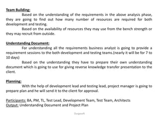 Team Building:
Based on the understanding of the requirements in the above analysis phase,
they are going to find out how many number of resources are required for both
development and testing.
Based on the availability of resources they may use from the bench strength or
they may recruit from outside.
Understanding Document:
For understanding all the requirements business analyst is going to provide a
requirement sessions to the both development and testing teams.(nearly it will be for 7 to
10 days)
Based on the understanding they have to prepare their own understanding
document which is going to use for giving reverse knowledge transfer presentation to the
client.
Planning:
With the help of development lead and testing lead, project manager is going to
prepare plan and he will send it to the client for approval.
Participants: BA, PM, TL, Test Lead, Development Team, Test Team, Architects
Output: Understanding Document and Project Plan
Durgasoft
 