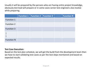 Durgasoft
Usually it will be prepared by the persons who are having entire project knowledge,
obviously test lead will prepare or in some cases senior test engineers also involve
while preparing.
Test Case Execution:
Based on the test plan schedule, we will get the build from the development team then
we have to start validating test cases as per the test steps mentioned and based on
expected results.
Function 1 Function 2 Function 3 -------- Function N
Function 1
Function 2
Function 3
|
|
Function N
 