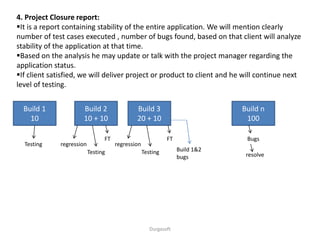 Durgasoft
4. Project Closure report:
It is a report containing stability of the entire application. We will mention clearly
number of test cases executed , number of bugs found, based on that client will analyze
stability of the application at that time.
Based on the analysis he may update or talk with the project manager regarding the
application status.
If client satisfied, we will deliver project or product to client and he will continue next
level of testing.
Build 1
10
Build 2
10 + 10
Build 3
20 + 10
Build n
100
Testing regression
FT
Testing
regression
FT
Testing
Bugs
resolve
Build 1&2
bugs
 