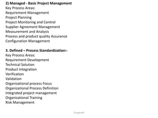 Durgasoft
2) Managed - Basic Project Management
Key Process Areas:
Requirement Management
Project Planning
Project Monitoring and Control
Supplier Agreement Management
Measurement and Analysis
Process and product quality Assurance
Configuration Management
3. Defined – Process Standardization:-
Key Process Areas:
Requirement Development
Technical Solution
Product Integration
Verification
Validation
Organizational process Focus
Organizational Process Definition
Integrated project management
Organizational Training
Risk Management
 