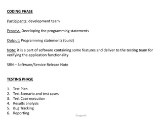 CODING PHASE
Participants: development team
Process: Developing the programming statements
Output: Programming statements (build)
Note: it is a part of software containing some features and deliver to the testing team for
verifying the application functionality
SRN – Software/Service Release Note
TESTING PHASE
1. Test Plan
2. Test Scenario and test cases
3. Test Case execution
4. Results analysis
5. Bug Tracking
6. Reporting Durgasoft
 