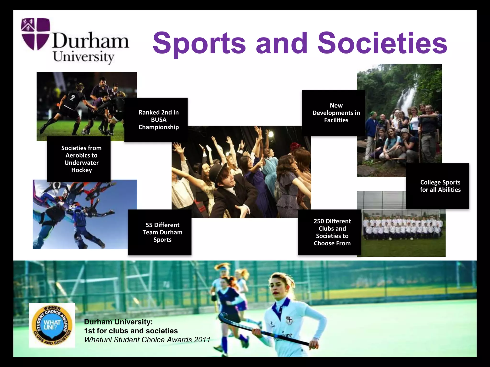 Sports and Societies
55 Different
Team Durham
Sports
Societies from
Aerobics to
Underwater
Hockey
Ranked 2nd in
BUSA
Championship
250 Different
Clubs and
Societies to
Choose From
College Sports
for all Abilities
New
Developments in
Facilities
Durham University:
1st for clubs and societies
Whatuni Student Choice Awards 2011
 