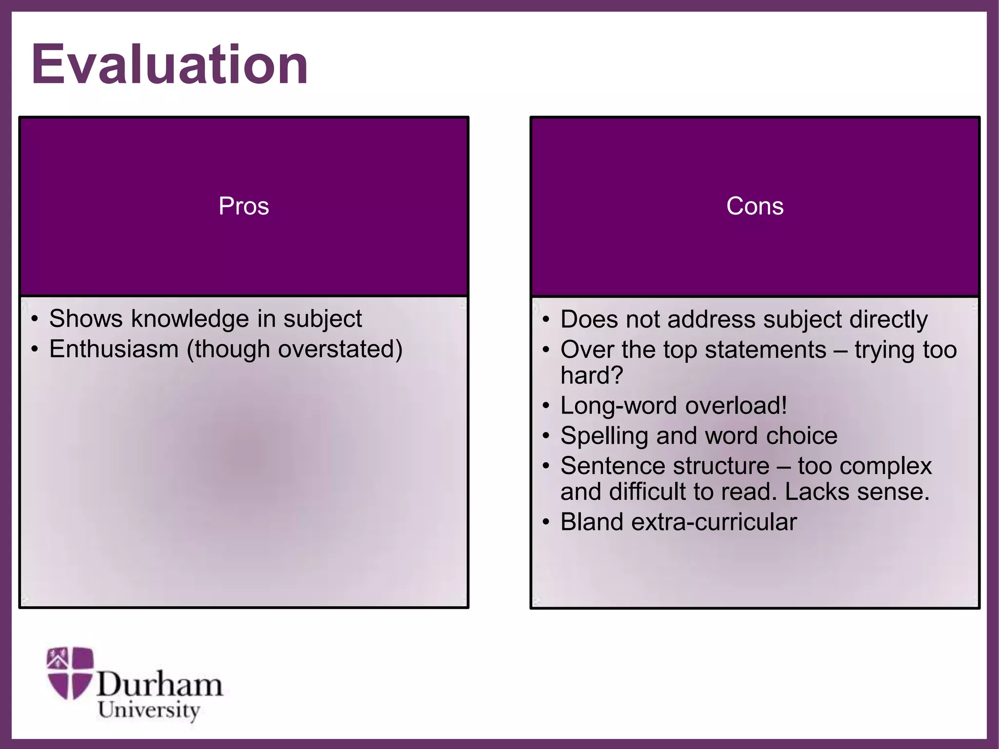 ∂
Evaluation
Pros
• Shows knowledge in subject
• Enthusiasm (though overstated)
Cons
• Does not address subject directly
• Over the top statements – trying too
hard?
• Long-word overload!
• Spelling and word choice
• Sentence structure – too complex
and difficult to read. Lacks sense.
• Bland extra-curricular
 
