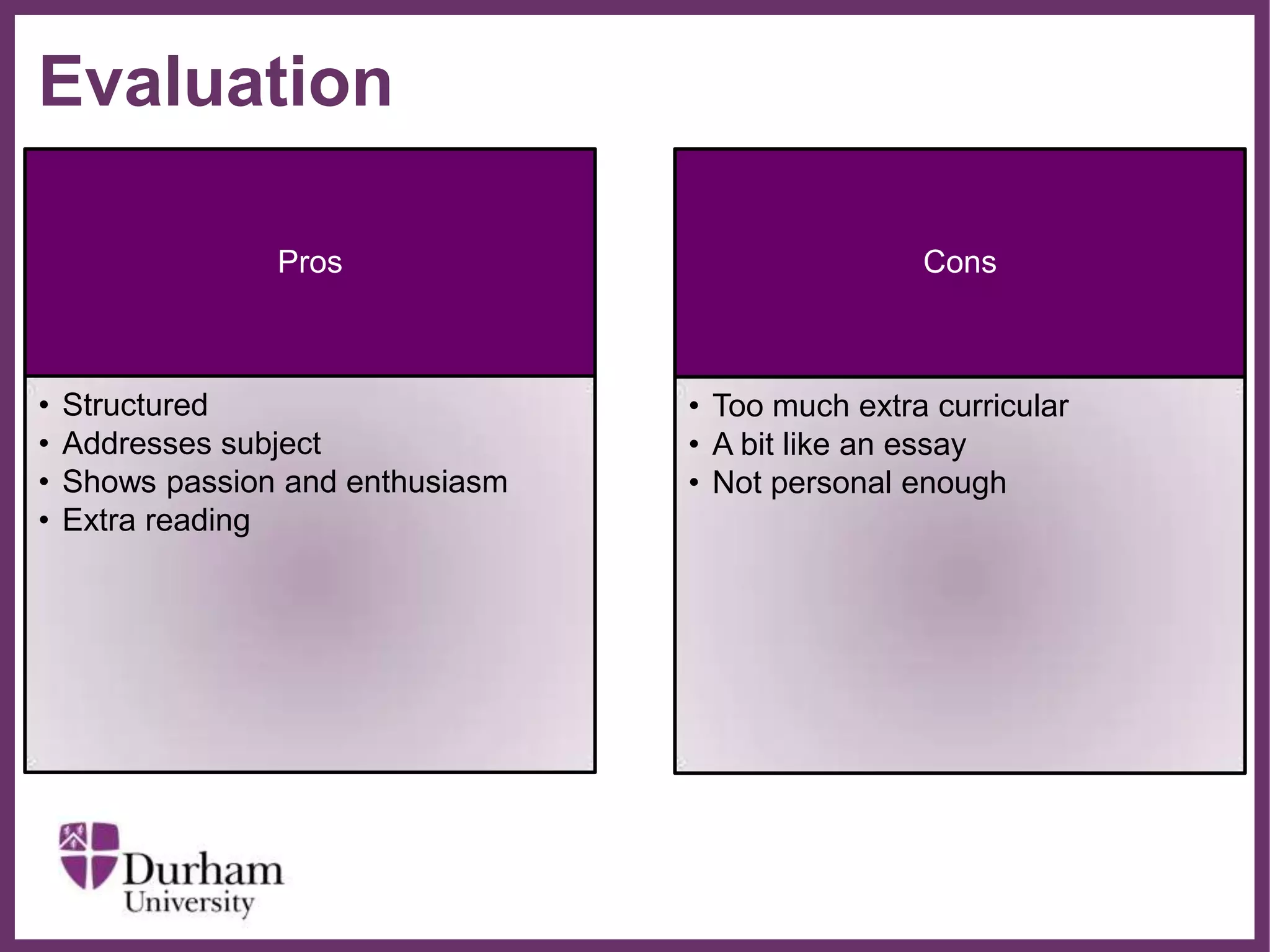 ∂
Evaluation
Pros
• Structured
• Addresses subject
• Shows passion and enthusiasm
• Extra reading
Cons
• Too much extra curricular
• A bit like an essay
• Not personal enough
 
