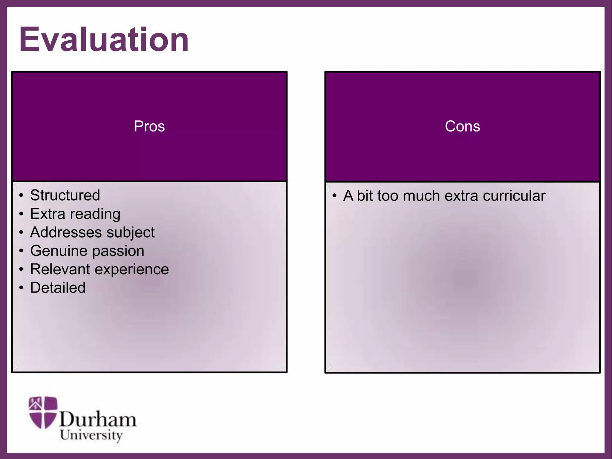 ∂
Evaluation
Pros
• Structured
• Extra reading
• Addresses subject
• Genuine passion
• Relevant experience
• Detailed
Cons
• A bit too much extra curricular
 
