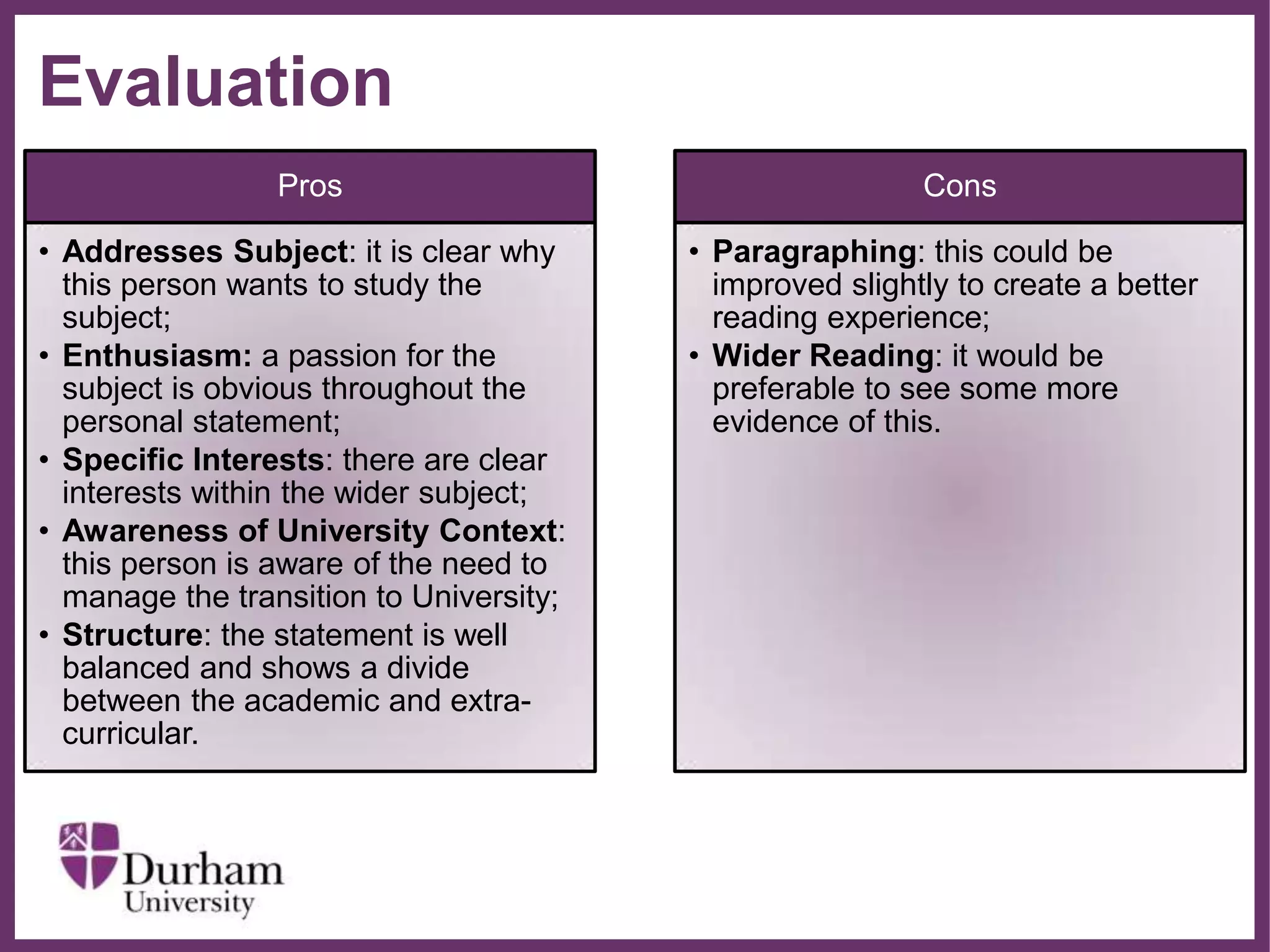 ∂
Evaluation
Pros
• Addresses Subject: it is clear why
this person wants to study the
subject;
• Enthusiasm: a passion for the
subject is obvious throughout the
personal statement;
• Specific Interests: there are clear
interests within the wider subject;
• Awareness of University Context:
this person is aware of the need to
manage the transition to University;
• Structure: the statement is well
balanced and shows a divide
between the academic and extra-
curricular.
Cons
• Paragraphing: this could be
improved slightly to create a better
reading experience;
• Wider Reading: it would be
preferable to see some more
evidence of this.
 