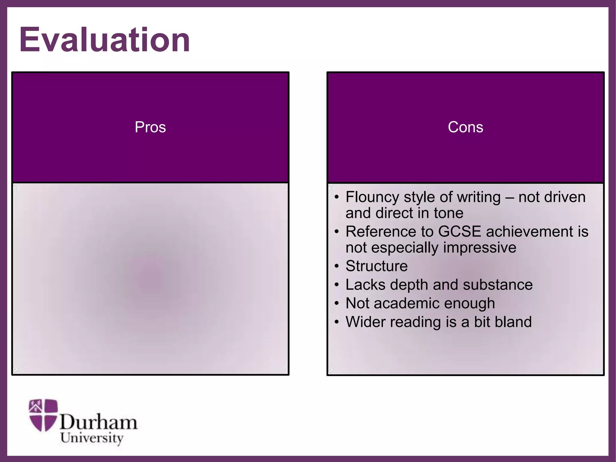 ∂
Evaluation
Pros Cons
• Flouncy style of writing – not driven
and direct in tone
• Reference to GCSE achievement is
not especially impressive
• Structure
• Lacks depth and substance
• Not academic enough
• Wider reading is a bit bland
 