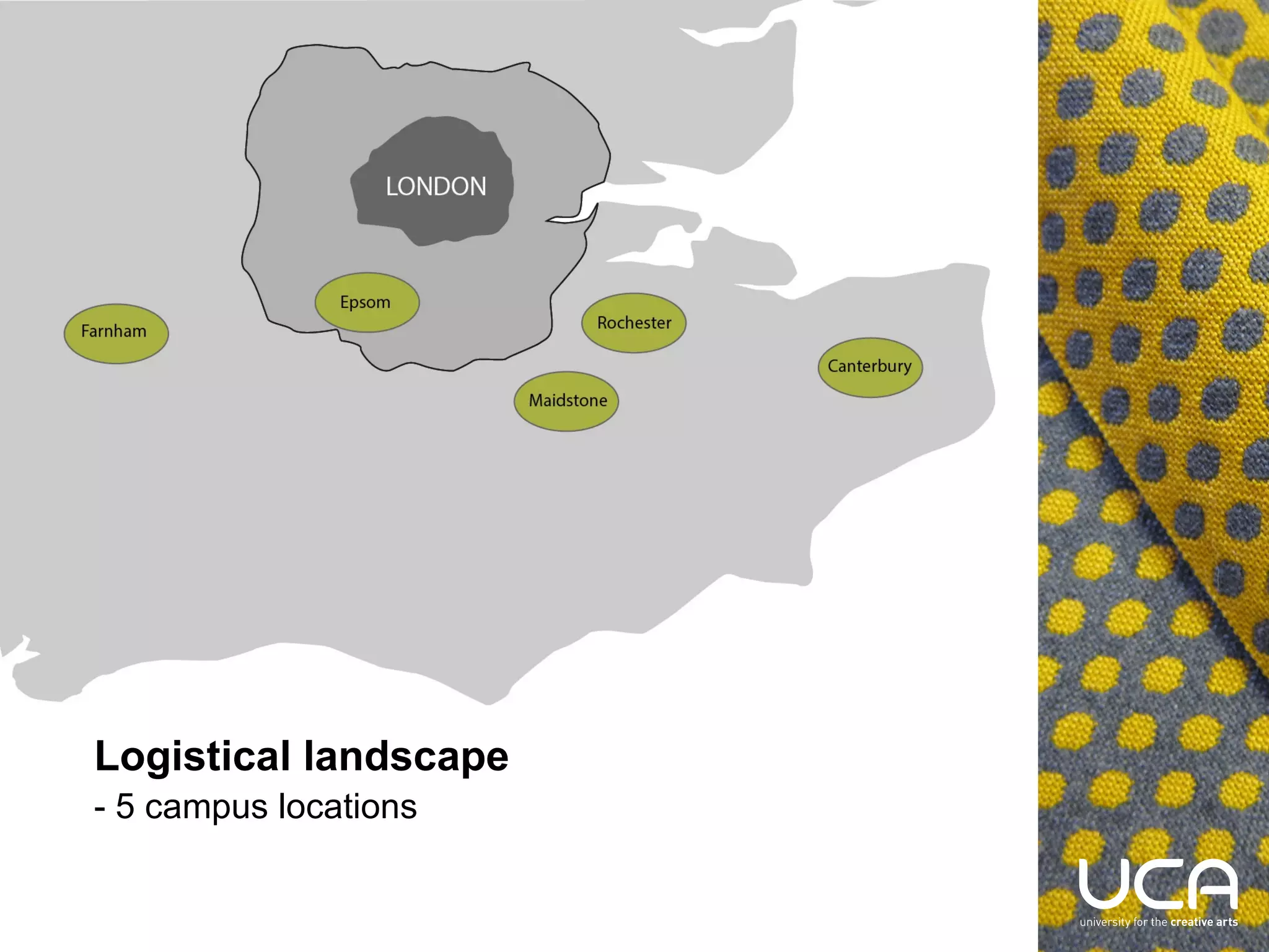 Logistical landscape
- 5 campus locations

 