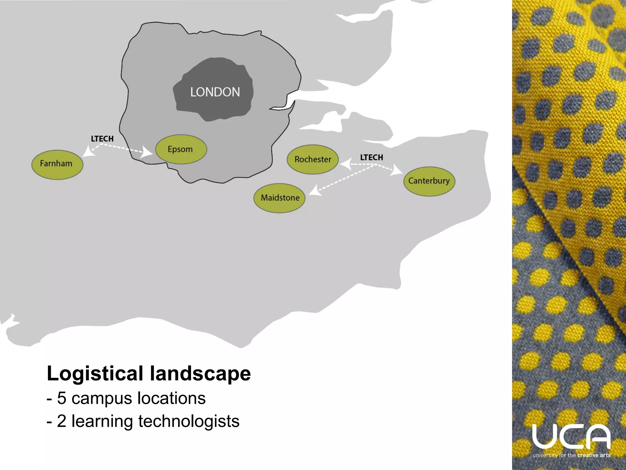 Logistical landscape
- 5 campus locations
- 2 learning technologists

 