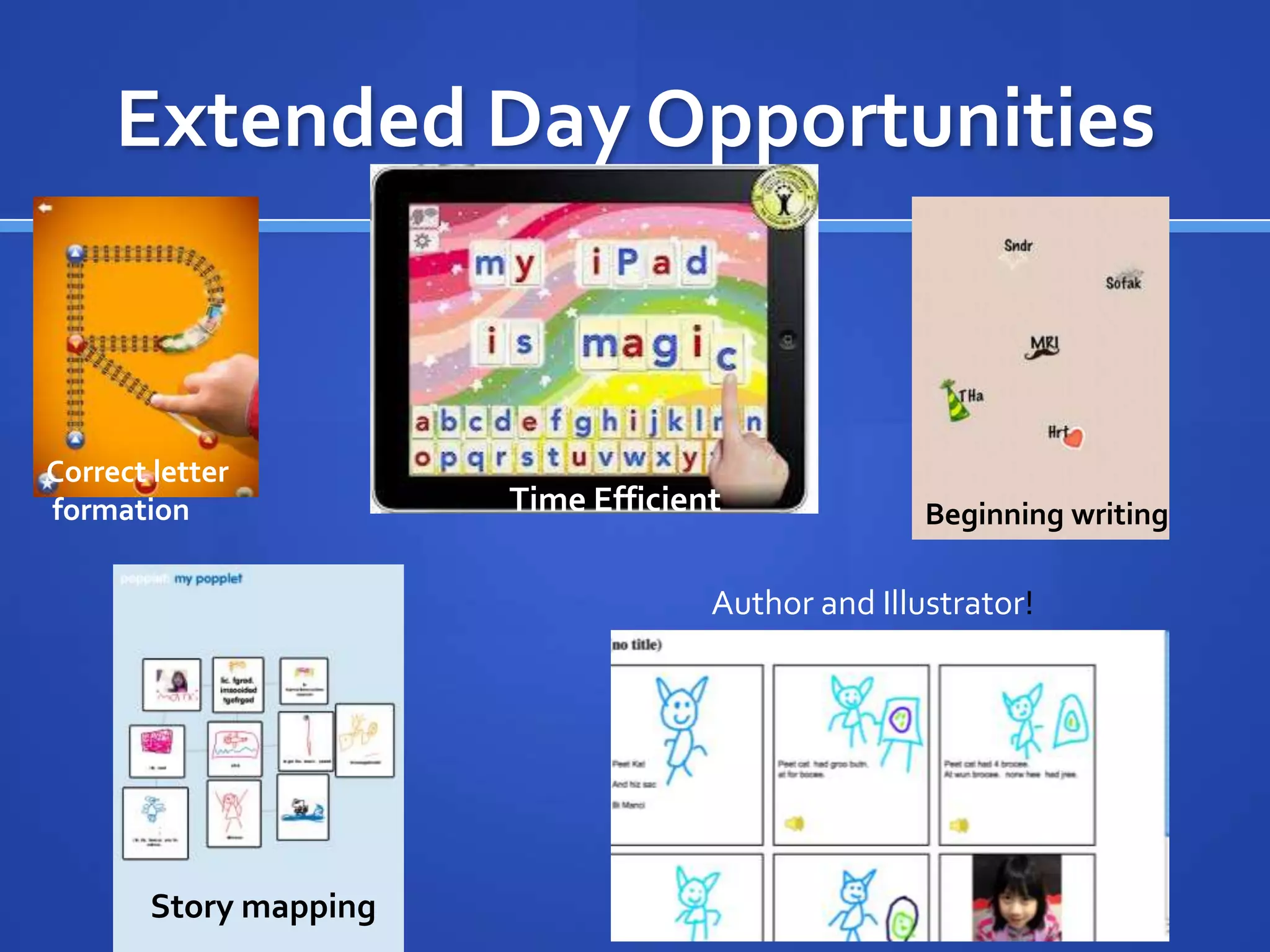Extended Day Opportunities
Correct letter
formation Time Efficient Beginning writing
Story mapping
Author and Illustrator!
 