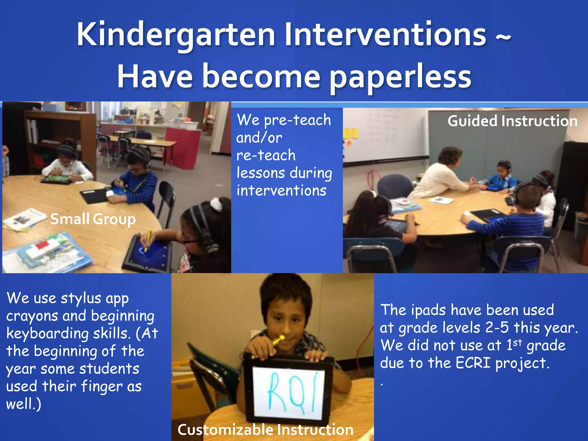 Kindergarten Interventions ~
Have become paperless
Small Group
Guided Instruction
Customizable Instruction
The ipads have been used
at grade levels 2-5 this year.
We did not use at 1st grade
due to the ECRI project.
.
We pre-teach
and/or
re-teach
lessons during
interventions
We use stylus app
crayons and beginning
keyboarding skills. (At
the beginning of the
year some students
used their finger as
well.)
 