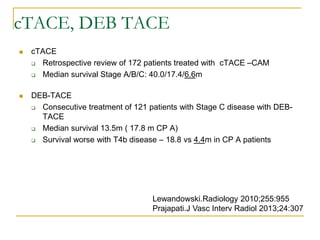 cTACE, DEB TACE 
cTACE 
Retrospective review of 172 patients treated with cTACE –CAM 
Median survival Stage A/B/C: 40.0/17.4/6.6m 
DEB-TACE 
Consecutive treatment of 121 patients with Stage C disease with DEB- TACE 
Median survival 13.5m ( 17.8 m CP A) 
Survival worse with T4b disease – 18.8 vs 4.4m in CP A patients 
Lewandowski.Radiology 2010;255:955 Prajapati.J Vasc Interv Radiol 2013;24:307  