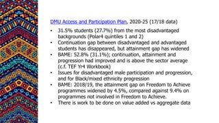 Decolonising DMU: towards the anti-racist University | PPTX