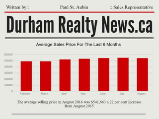 Durham Region Real Estate Statistics August 2016