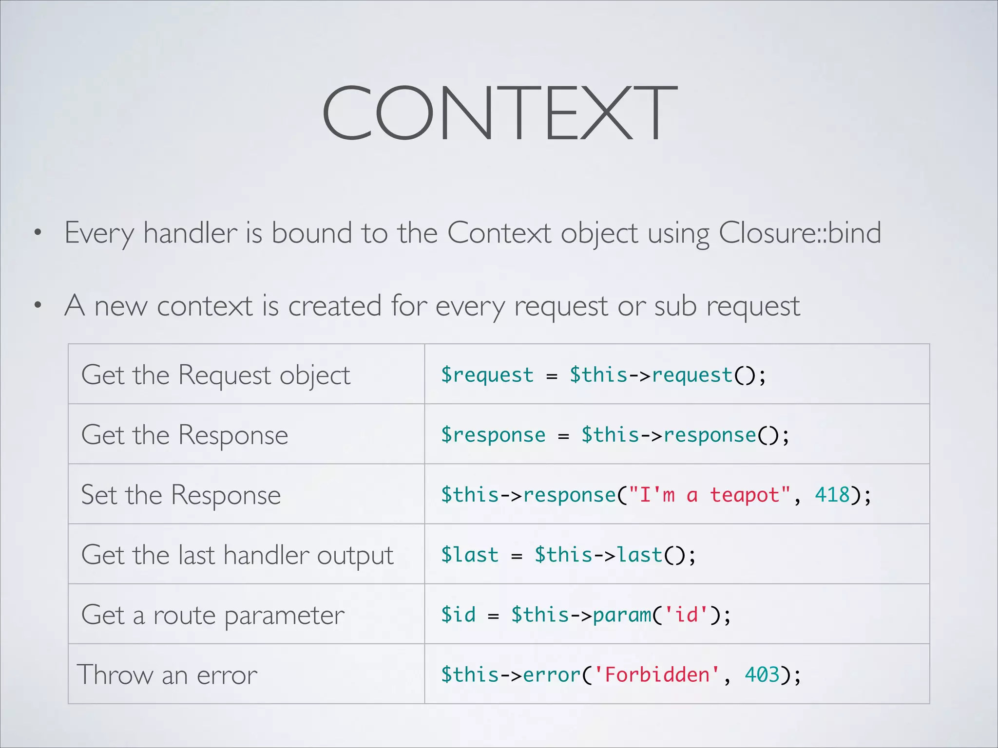 CONTEXT
•

Every handler is bound to the Context object using Closure::bind	


•

A new context is created for every request or sub request
Get the Request object

$request = $this->request();

Get the Response

$response = $this->response();

Set the Response

$this->response("I'm a teapot", 418);

Get the last handler output

$last = $this->last();

Get a route parameter

$id = $this->param('id');

Throw an error

$this->error('Forbidden', 403);

 