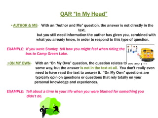 QAR “In My Head”
•AUTHOR & ME- With an “Author and Me” question, the answer is not directly in the
text,
but you still need information the author has given you, combined with
what you already know, in order to respond to this type of question.
EXAMPLE: If you were Stanley, tell how you might feel when riding the
bus to Camp Green Lake.
•ON MY OWN- With an “On My Own” question, the question relates to the story in
some way, but the answer is not in the text at all. You don't really even
need to have read the text to answer it. “On My Own” questions are
typically opinion questions or questions that rely totally on your
personal knowledge and experiences.
EXAMPLE: Tell about a time in your life when you were blamed for something you
didn’t do.
 