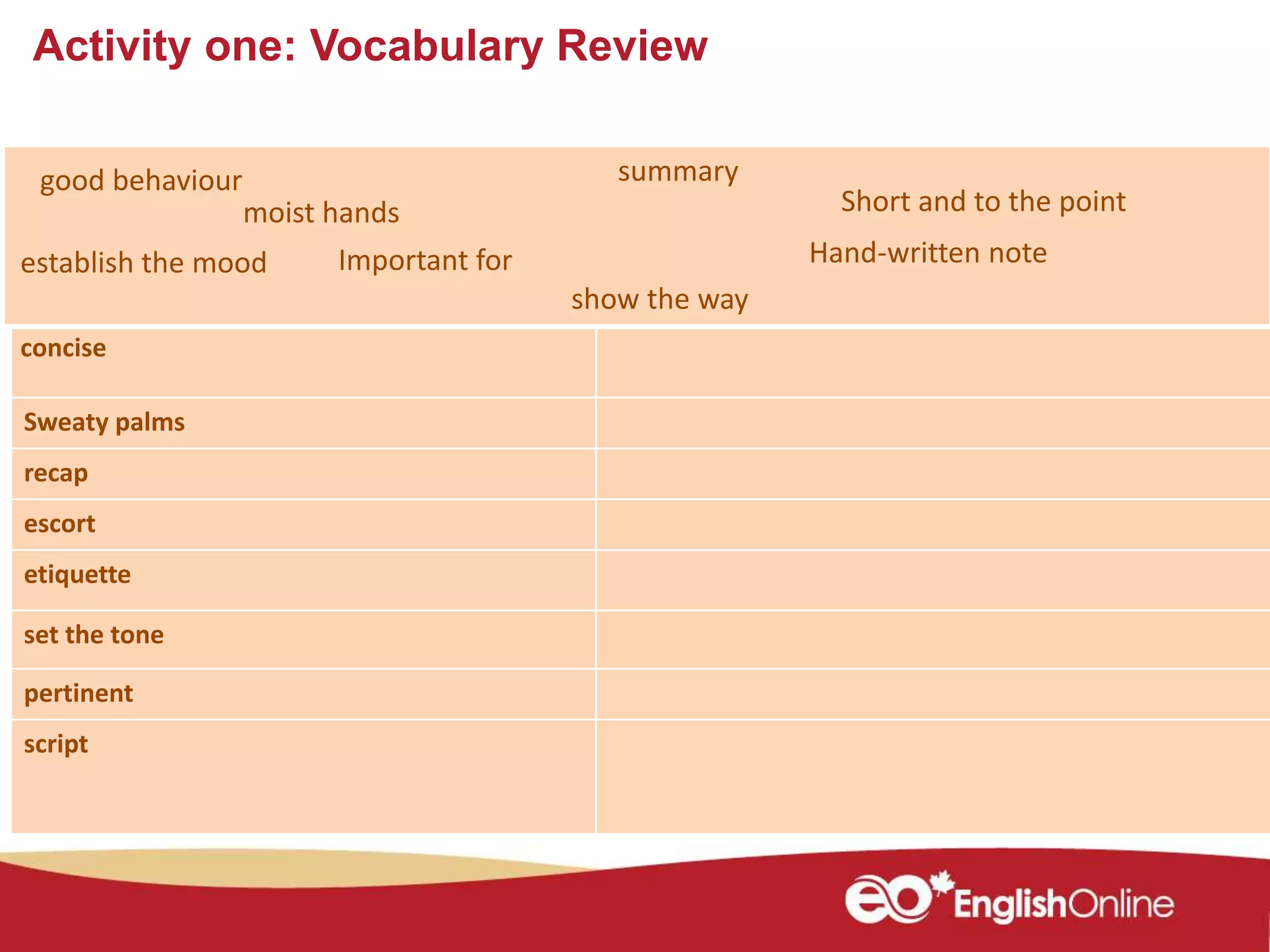 Activity one: Vocabulary Review
Member of a nation
Sweaty palms
recap
escort
etiquette
set the tone
pertinent
script
good behaviour
Short and to the pointmoist hands
show the way
establish the mood Important for
summary
Hand-written note
concise
 