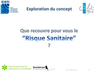 Exploration du concept 
10/8/201 
4 
Dr Jan-Cedric Hansen 8 
 